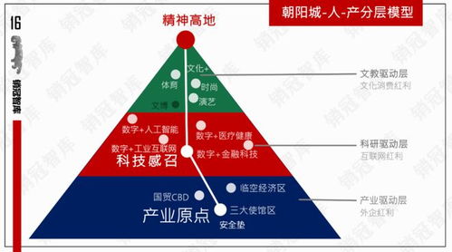 中建智地以“封神”之勢，深耕人工智能行業應用系統集成服務
